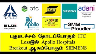 ITC | APOLLO HOSPITALS | SIEMENS | Money Pechu | Retail Options | Stock Selection Tamil