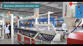 How It Is Made 3D Printing Filament？（SongHU）