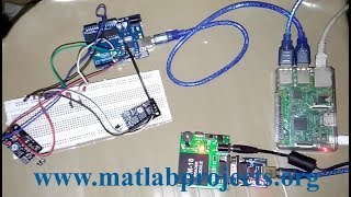 Bluetooth Home Automation System | Bluetooth Home Automation System Projects