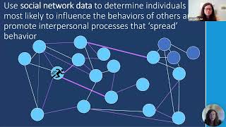 Leveraging Social Networks to Promote Widespread Individual Behavior Change