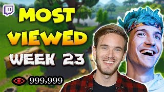 Top 3 Clips of the Week | Most Viewed Wednesdays | Week 23