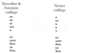 Latin Lesson: The 4th Declension