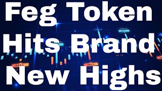 Feg Token News 2021 Feg News 2021 Fegtoken News [November] - Feg Token Hits Brand New Highs