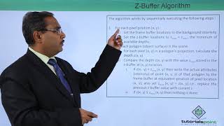 Z Buffer Algorithm