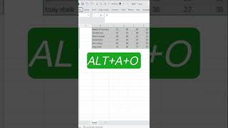 2024 Excel Hacks: Sort Data Automatically with One Click in Excel