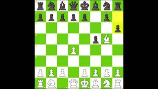 Chess trap | sacrifice your bishop and checkmate in 1 move with queen | simple chess trick