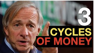 "We are at the Beginning of the END." - Ray Dalio's Thoughts on FED