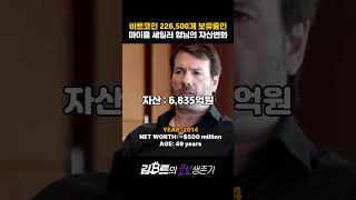 조만간 2조 7,340억치 비트코인 더 산다는 노빠꾸 #마이클세일러 #bitcoin #crypto