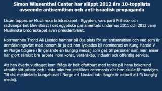 2012 års lista gällande antisemitism