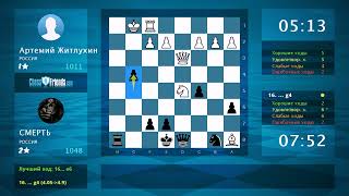 Анализ шахматной партии: Артемий Житлухин - CMЕPTЬ, 0-1 (по ChessFriends.com)