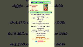 Today Panchangam 06.09.24 #shorts #ytshorts2024 #bhadrapada   #todaypanchangam #trending