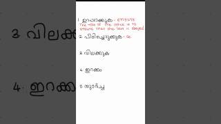 USEFUL ENGLISH WORDS #spokenenglishmalayalam