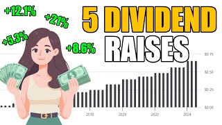 5 NEW Dividend Increases You Need To Know About!