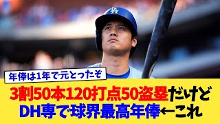 3割50本120打点50盗塁だけど『DH専』『球界最高年俸』の選手【なんJ プロ野球反応集】【2chスレ】【5chスレ】