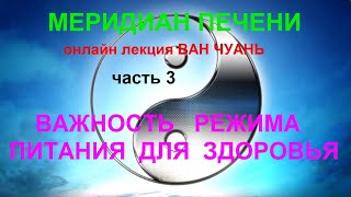 3.Важность режима питания для здоровья