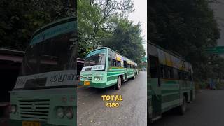 KODAIKANAL TRIP MINI VLOG #kodaikanal #supervava