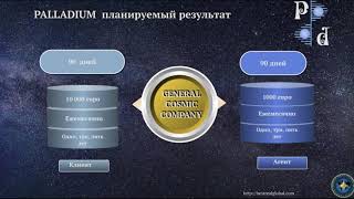 BestRealGlobal _ Программы высокой прибыли (продолжение темы начатой в предыдущей встрече от 19.11.)