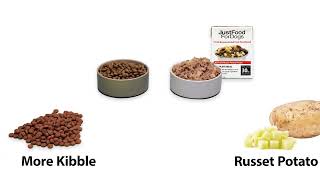 JFFD Stop Motion Dog Food Comparison 31s