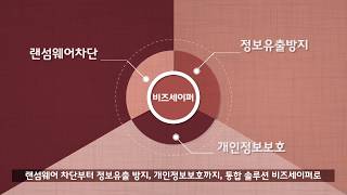 [SK브로드밴드 기업] 통합정보보호 서비스 SK비즈세이퍼 홍보영상