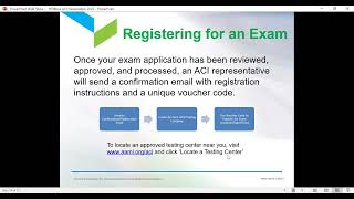 HTMLive! Getting to Know ACI and the Benefits of Certification