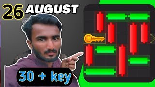 26 August Mini Game Puzzle and Daily Cipher Hamster Kombat | Combo Card 🔥♦️🎯