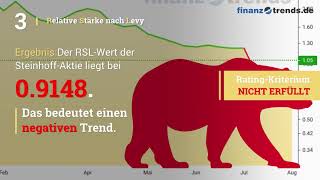 Steinhoff Aktien Analyse