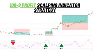 5 Minute Forex 100-$ Profit Scalping Indicator Strategy | M-5 Buy Sell Scalping Indicator Strategy