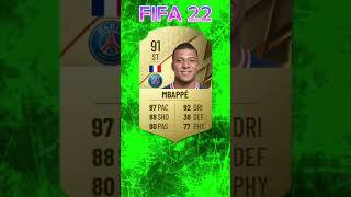 Mbappe fifa evolution #football