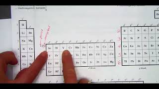 Chapter 4 Lesson 2 General Chemistry 1 - Periodic Trends