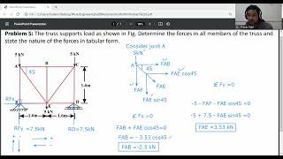 Problem 5 - Analysis of truss by method of joint / Engineering mechanics