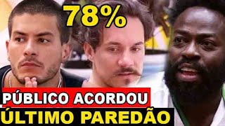 BBB22: REVELADO O RESULTADO DO PAREDÃO DE HOJE, NOVA ENQUETE DEFINE O ELINADO ENTRE ARTHUR, ELI E DG