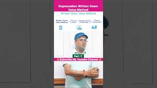 Depreciation l Written Down Value Method l WDV l #shorts #depreciation 📚💯