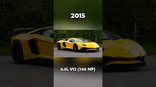 Evolution of Lamborghini Aventador (2011~2022) #supercar