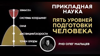 Пять уровней подготовки человека | Пять уровней менеджмента | Олег Мальцев | Прикладная наука