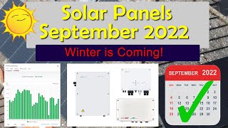 Solar Panel Production Update - September 2022. Charge your Batteries!