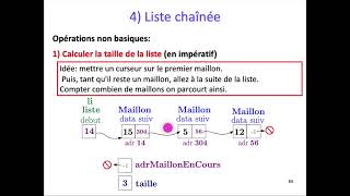 [ALGO1] Chap. 5 Structures de données Tableau/Liste  - Part. 4 : Liste chaînée : premières fonctions