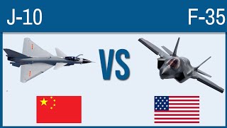 J-10 Dragon VS F-35 lightning II - Top Fighter Jets of the World Compared