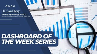 Dashboard of the Week: Cognos Tips and Tricks – Advanced  3.6.23