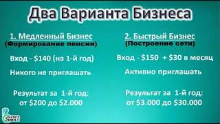 2 Варианта бизнеса в LIVE GOOD ‼️