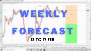 WEEKLY FORECAST , WEEKLY FOREX ANALYSIS , ICT CONCEPT.