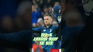 top 5 most six in ODI world cup 2019#shorts #cricket