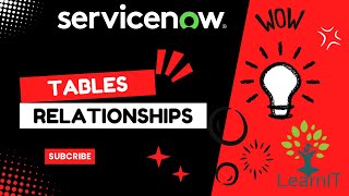 Tables | Relationships | Table Creation | Relationship Creation | Related Lists | ServiceNow