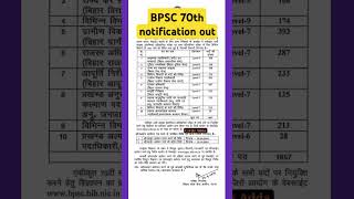 BPSC 70th notification out // Bihar civil services exam//Bihar daroga New vacancy #bpsc