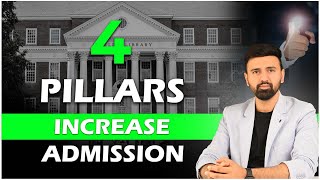 4 Pillars For Increase School Admission | स्कूल में एडमिशन कैसें बढ़ाये | #school #admission