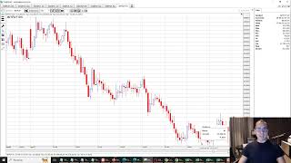 Robô Investe News - 08.08.24 + Calendário + Histograma  DX + Range Stop + Força + Dispersão Dx !!