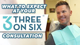 What to Expect at Your 3 on 6™ Consultation