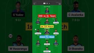 IND vs SL Dream11 Prediction Team Today || IND vs SL || #shorts #indvssl #trending