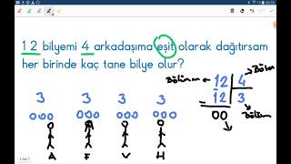 Bölme İşlemi 1 / Giriş