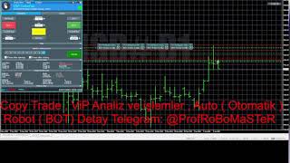 Copy Trade , ViP Analiz ve işlemler , Auto ( Otomatik ) Robot ( BOT) Detay Telegram / ProfRoBoMaSTeR