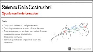 Scienza delle costruzioni - Spostamenti e deformazioni - 1.2